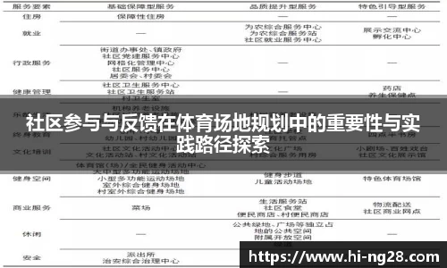 社区参与与反馈在体育场地规划中的重要性与实践路径探索
