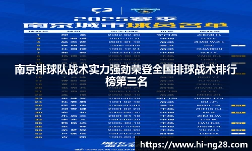 南宫28